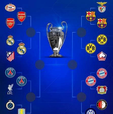 新世纪双冠王会师欧冠决赛的三次历史与本赛季的可能性